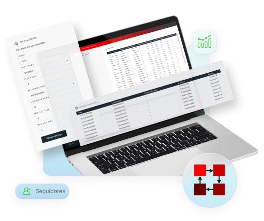 Laptop with Communitraders charts