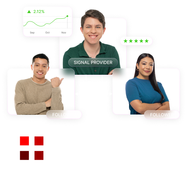 Communitraders workflow