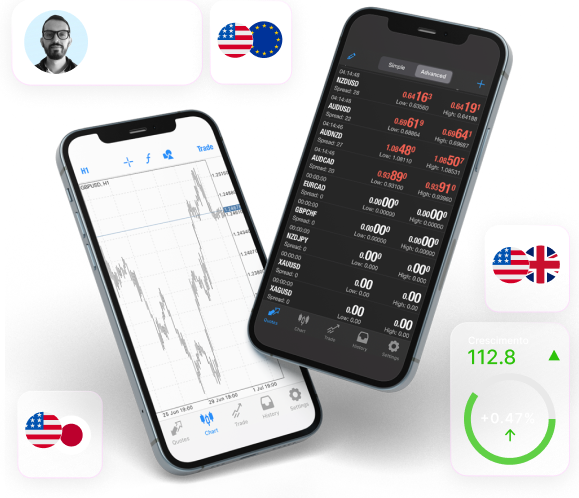 Forex portfolio on phone screen