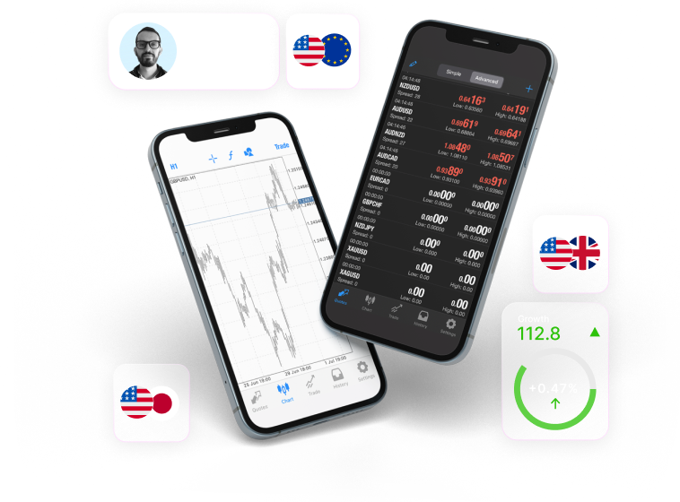 Forex portfolio on phone screen